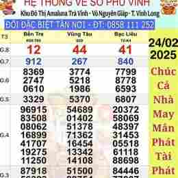 xổ số miền nam đài bạc liêu hàng tuần