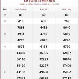 xổ số miền nam hàng ngày hôm qua