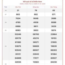 xổ số miền nam ngày 22 tây tháng 9