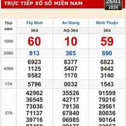 xổ số miền nam tây ninh an giang bình thuận