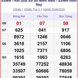xổ số miền nam thứ ba minh