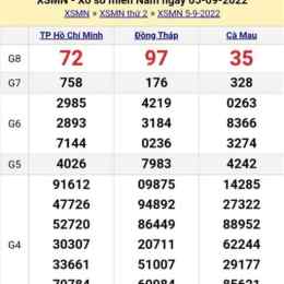 xổ số miền nam thứ ba ngày nay