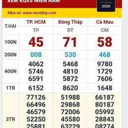 xổ số miền nam trong vòng 200 ngày
