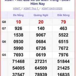 xổ số miền trung bữa thứ tư tuần trước