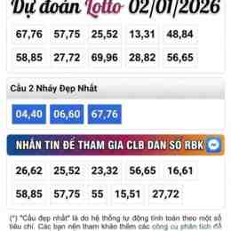 xổ số miền trung hôm nay 2026