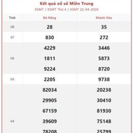 xo so mien trung hon nay