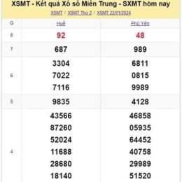 xổ số miền trung mấy tuần trước