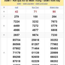 xổ số miền trung thứ ba các tuần