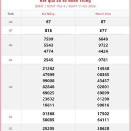 xổ số miền trung thứ ba hàng tuần rồi