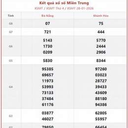 xổ số miền trung thứ bảy mấy tuần trước