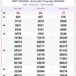 xổ số miền trung thứ thứ bảy hàng tuần
