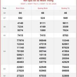 xổ số miền trung thứ tư hàng tuần của minh ngọc