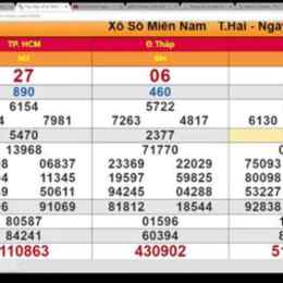 xổ số minh ngọc 24/7