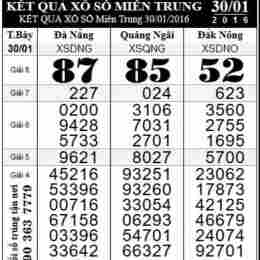 xổ số minh ngọc - miền trung thu 7