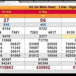 xổ số minh ngọc thứ 6 tuần rồi