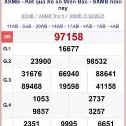 xổ số mobi miền bắc thứ ba
