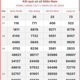 xổ số mới nhất miền trung
