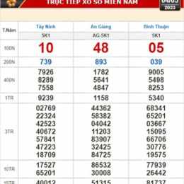xổ số một tuần