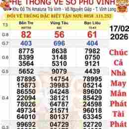 xổ số mùng 1 tết