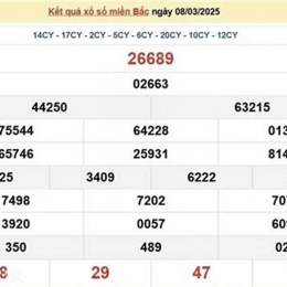 xổ số ngày 18/8