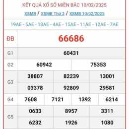 xổ số ngày 20/2/2026