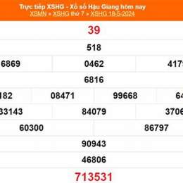 xổ số ngày 25/4