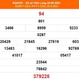 xổ số ngày 27/10