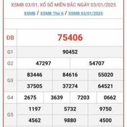 xổ số ngày 5/2/2026