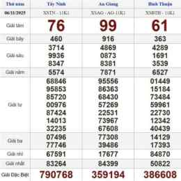 xổ số ngày 6 tây tháng 11