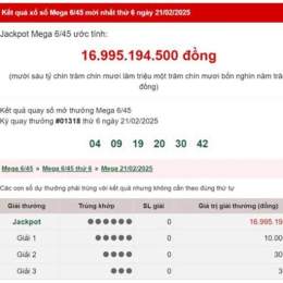 xổ số ngày 8/3