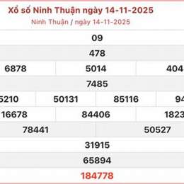 xo so ninh thuận 14 11