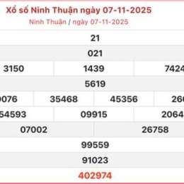 xổ số ninh thuận 14 tháng 8