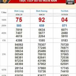 xổ số ninh thuận ngày 30 tháng 1