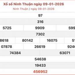 xổ số ninh thuận ngày 9 tháng 1
