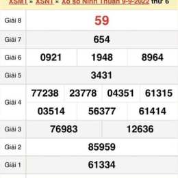 xổ số ninh thuận trong 30 ngày