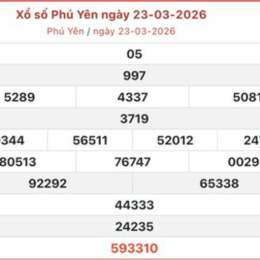 xổ số phú yên 23 tháng 03