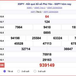 xổ số phú yên 29 tháng 6