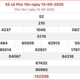 xổ số phú yên ngày 13 tháng 04 năm 2026