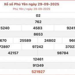 xổ số phú yên ngày 29