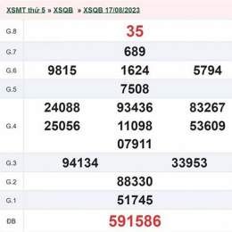 xổ số quảng bình ngày 24 tháng 09