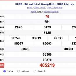 xổ số quảng bình ngày 4 tháng 12