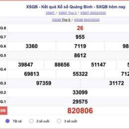 xổ số quảng bình ngày 6 tháng 11