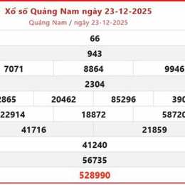 xo so quang nam hom nay