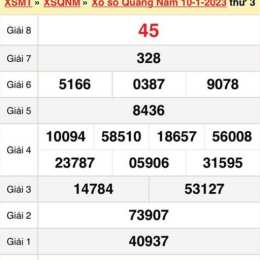 xổ số quảng nam thứ ba tuần trước