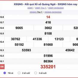 xổ số quảng ngãi 11 tháng 7