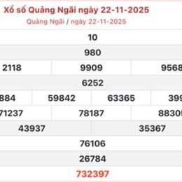 xổ số quảng ngãi 12 tháng 9