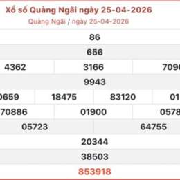 xổ số quảng ngãi 16 tháng 5