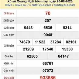 xổ số quảng ngãi 20 tháng 6