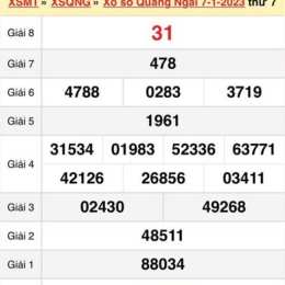 xổ số quảng ngãi 21 tháng 03