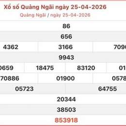 xổ số quảng ngãi 25 tháng 04